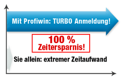 Profiwin.de spart Ihnen Zeit!